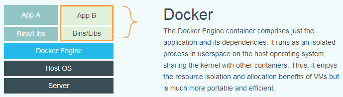 container_virtual.png