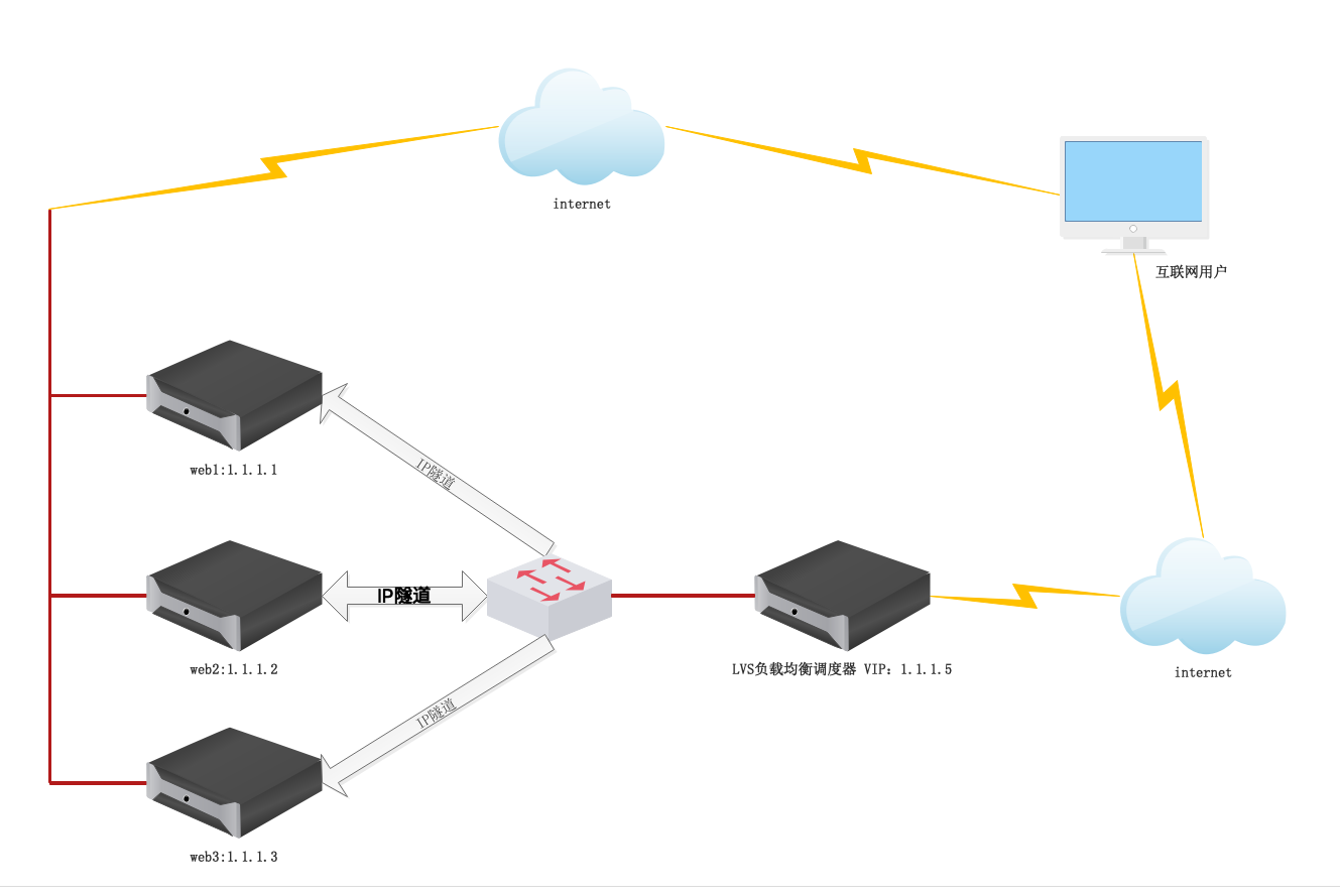 image20200204135136495.png