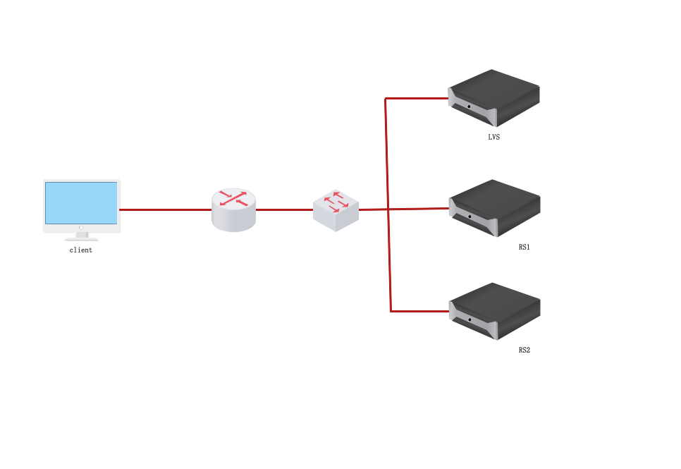 image20200215203218254.png