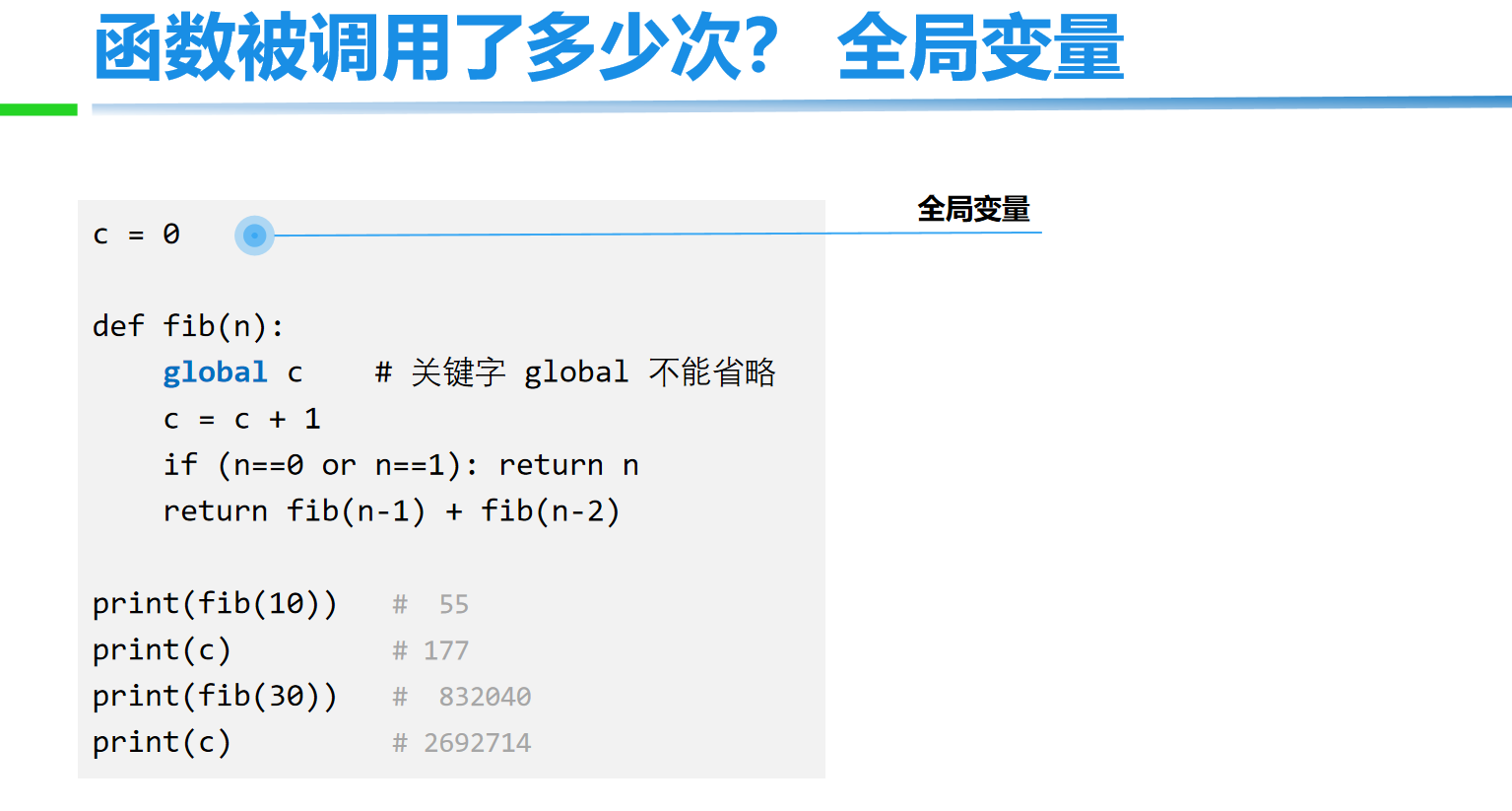 image-20211215094856367