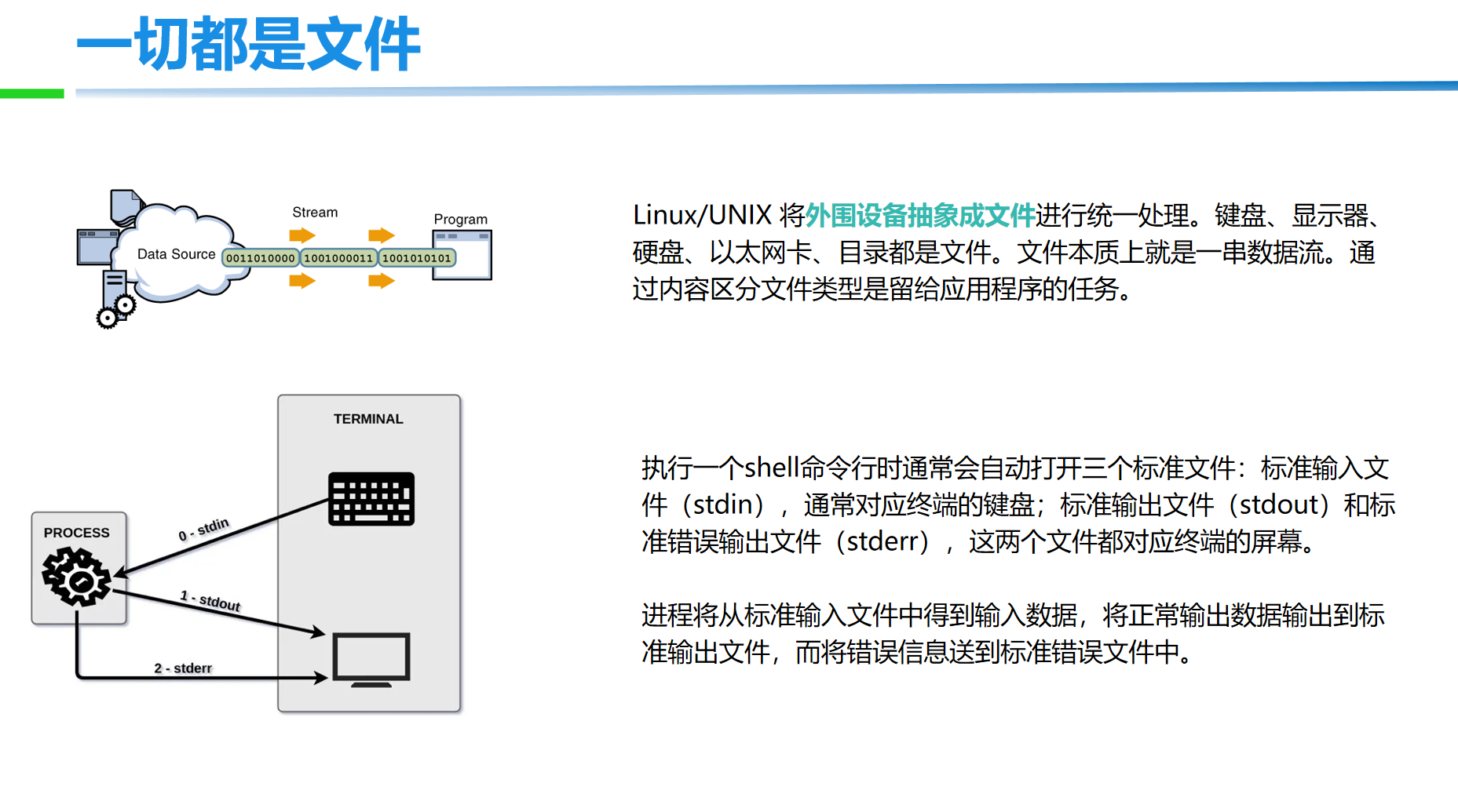 image-20211215104228550