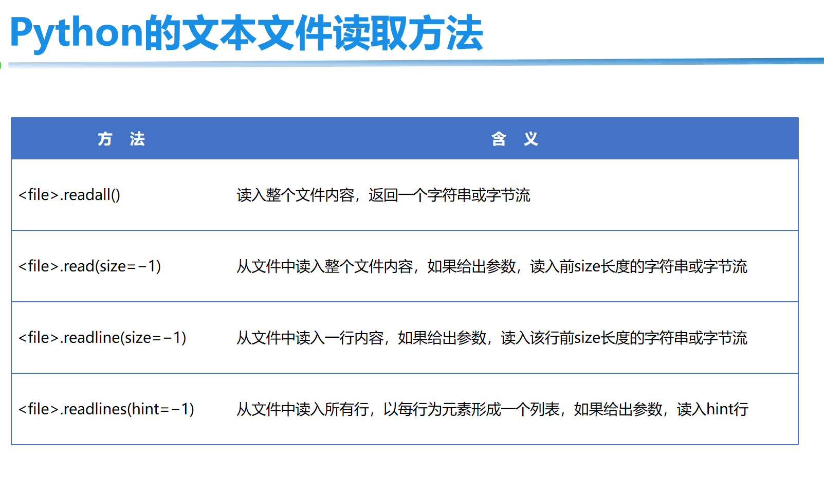 image-20211215104627807