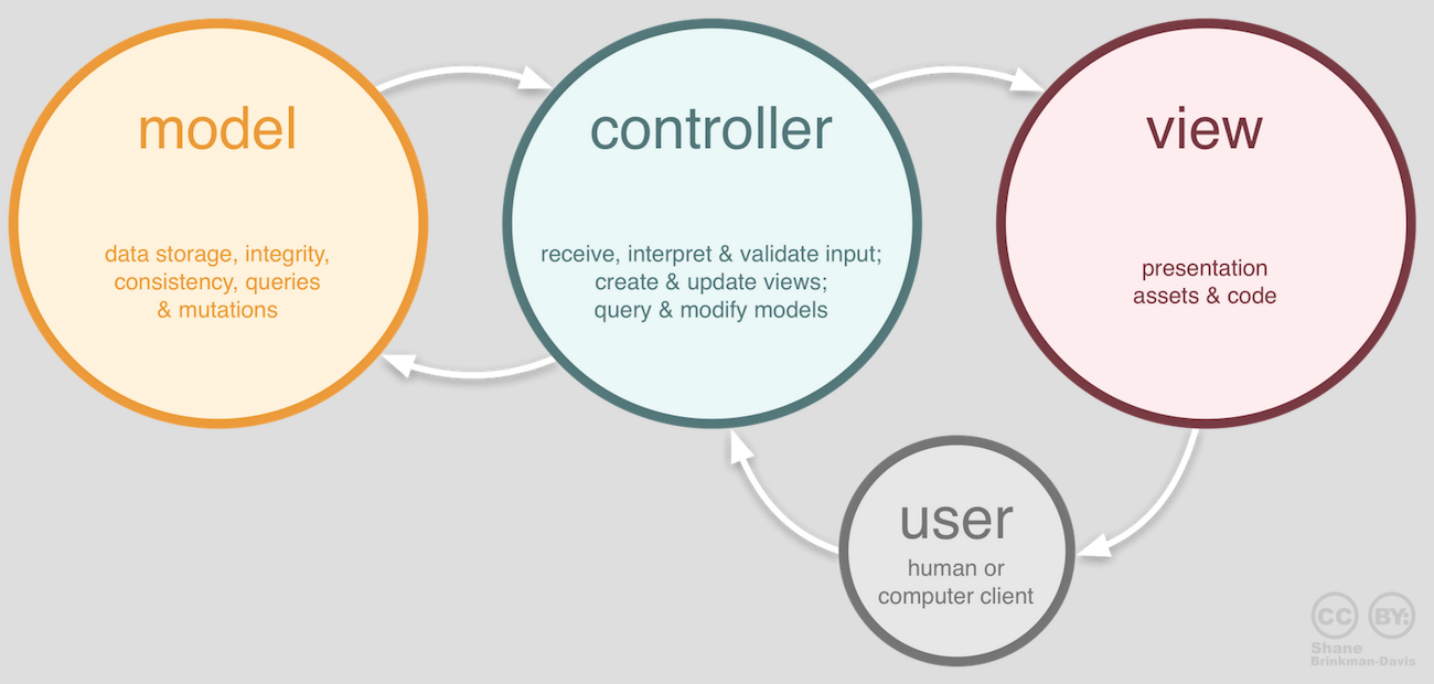 image-20211220115653669