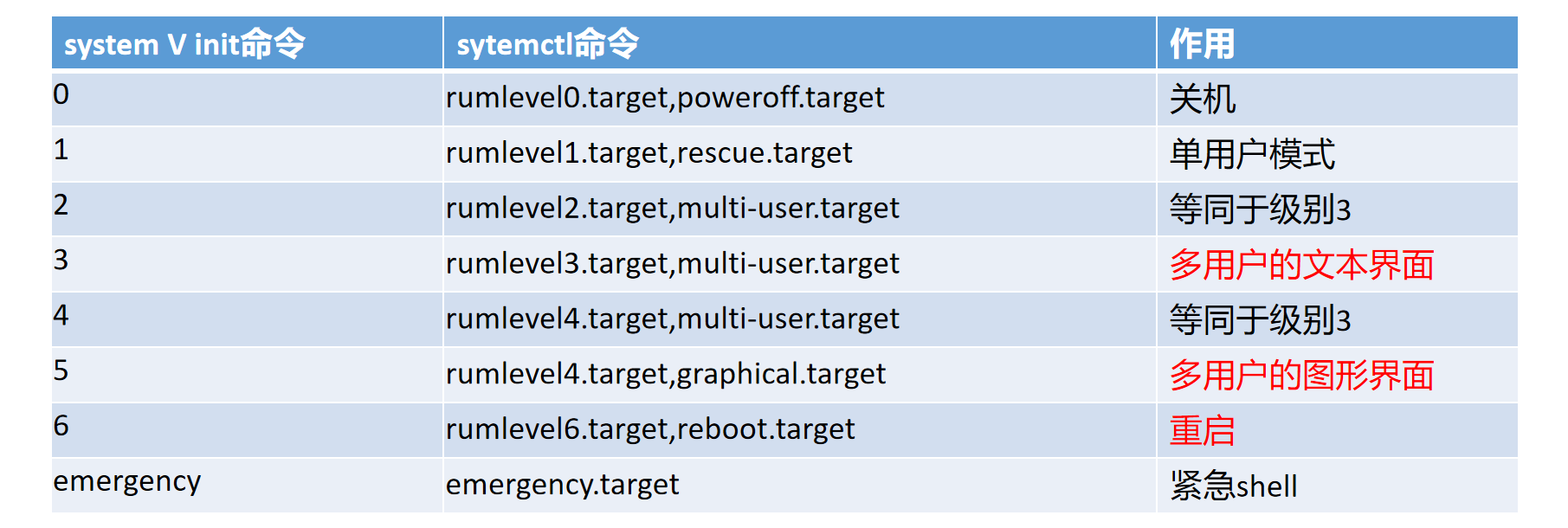 image-20240204132458919