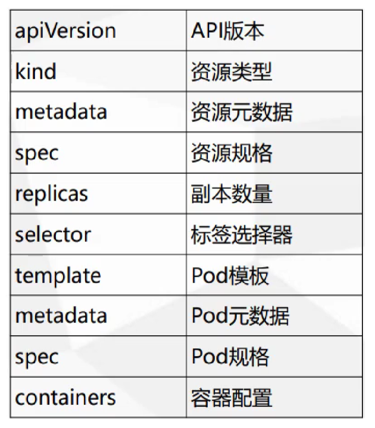 image-20240501095138811