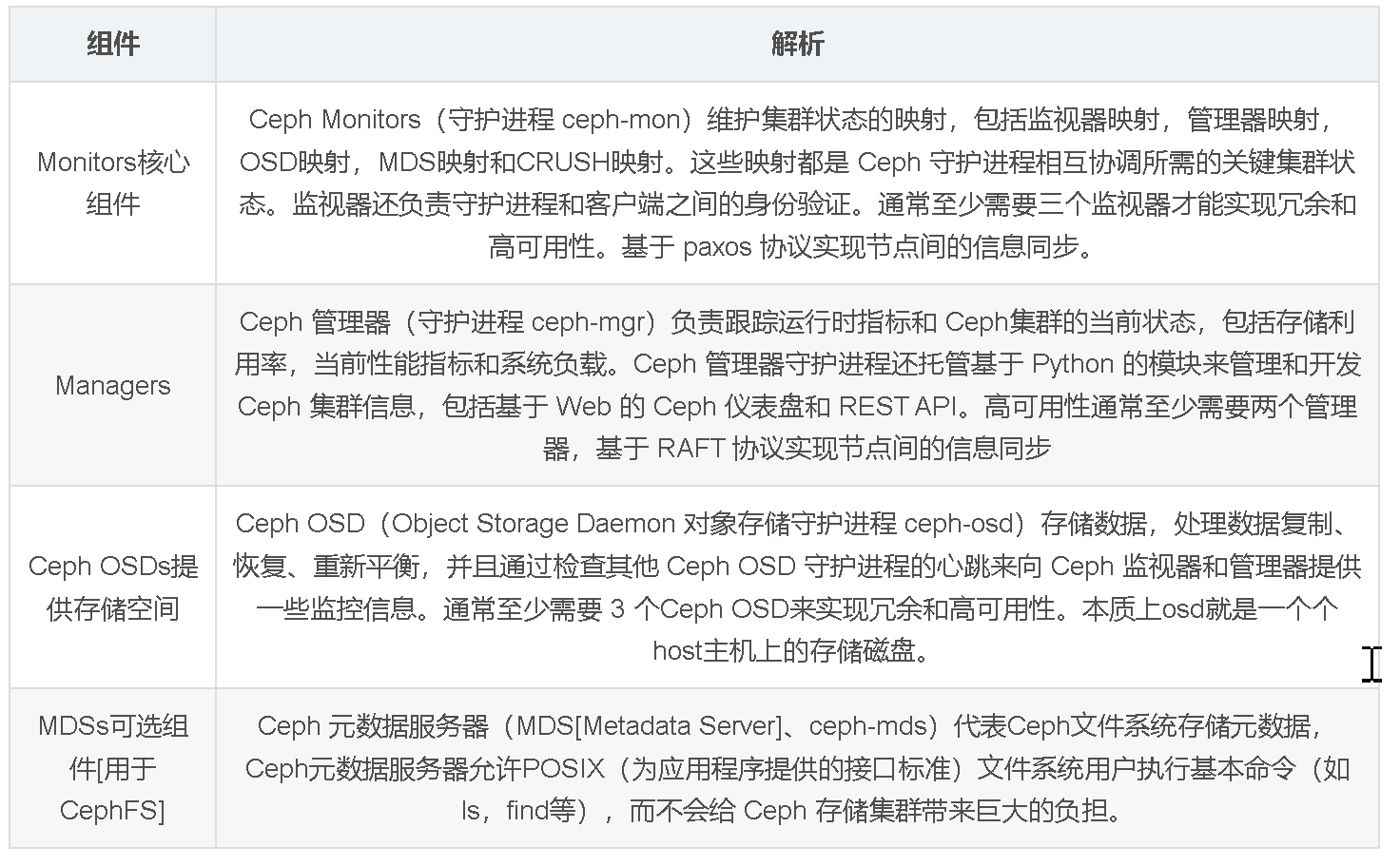 image-20241016201738910